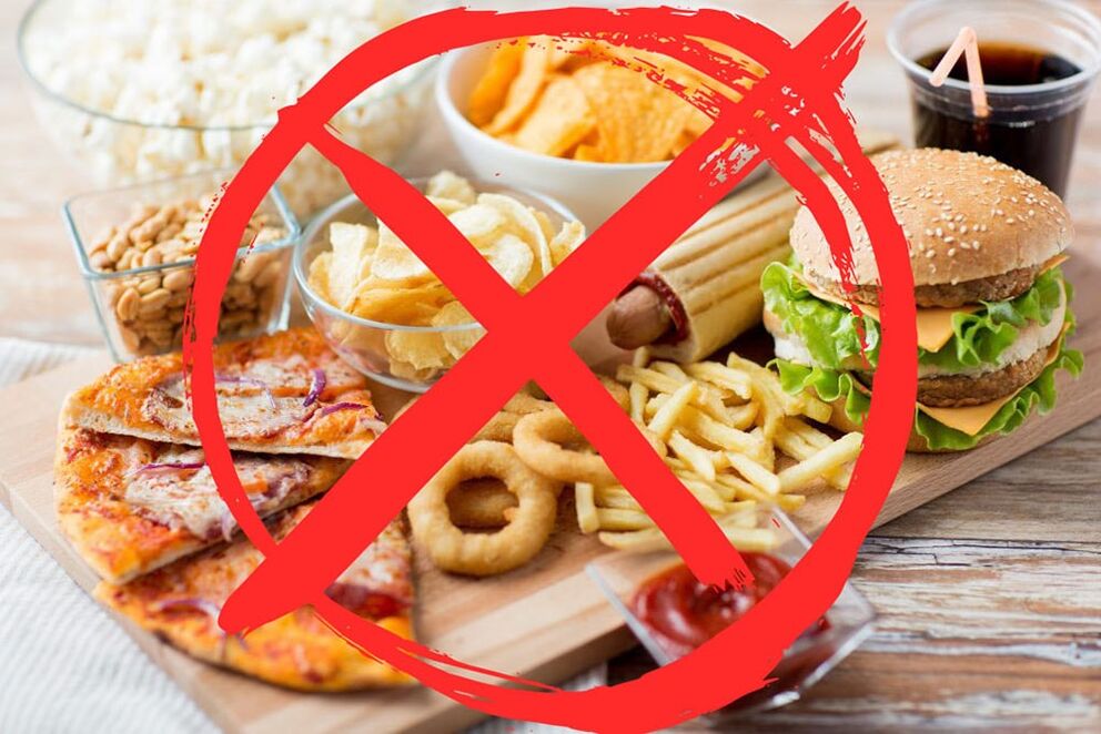 Avoid harmful foods for gastritis. 
