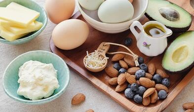 Foods allowed on the keto diet.