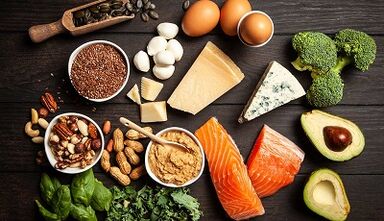 The essence of the ketogenic diet to lose weight.